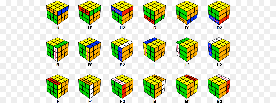 This May Help Or Leave You More Confused Rubik39s Cube Letters, Toy, Rubix Cube Png