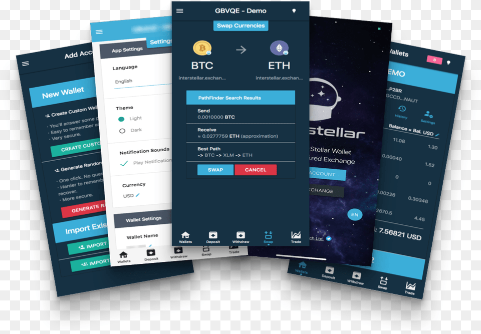 This Means Our Interstellar Wallet Is Now Arguably Gadget, Advertisement, Poster, Text Free Transparent Png