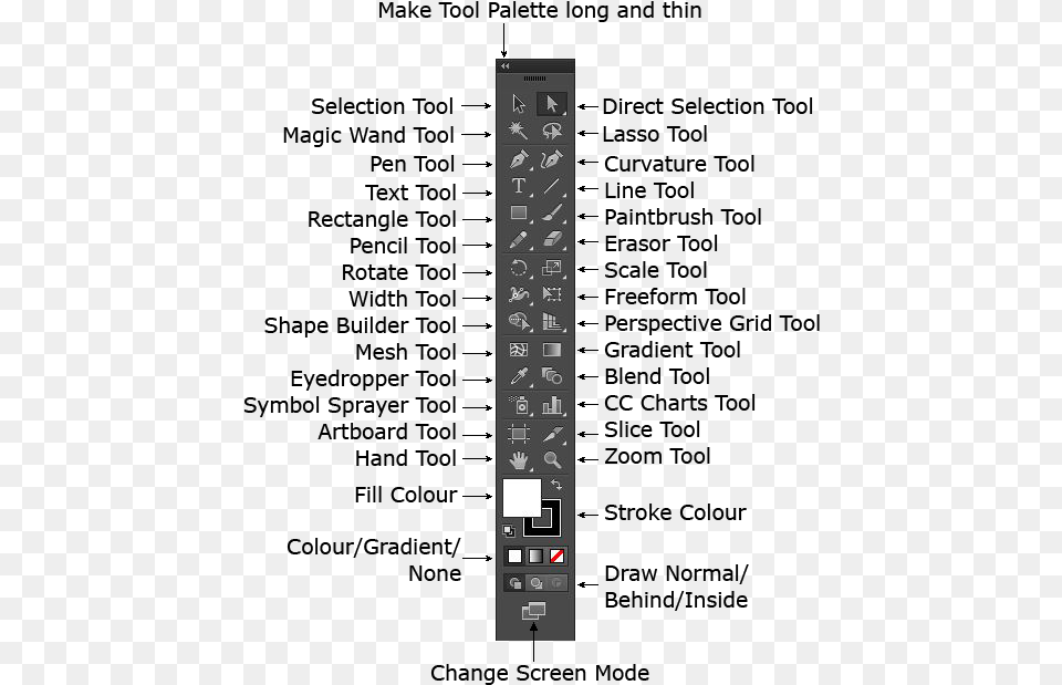 This Palette Is Arranged In A Vertical Aspect With Toolbar In Adobe Illustrator, Electronics Free Png Download