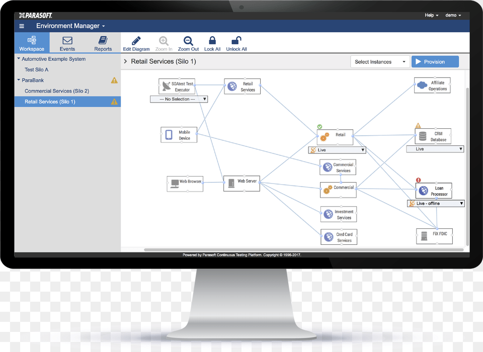 This Provides Immediate Visibility Into The State Of Oracle Cloud, Computer Hardware, Electronics, Hardware, Monitor Png