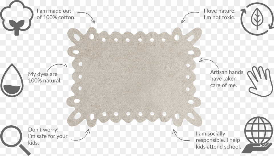 This Romantic Lace Inspired Design Makes Any Room Lorena Canals Lace Beige Washable Rug, Home Decor, Pattern, Cushion, Outdoors Png Image