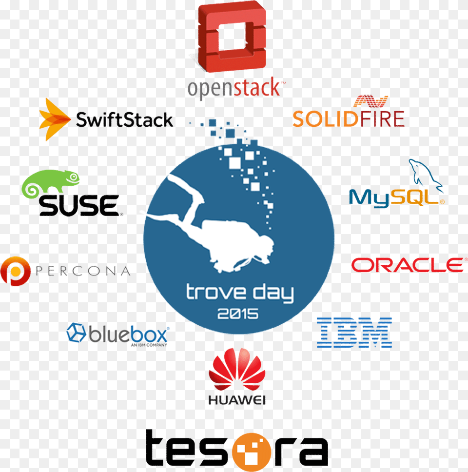 This Was Published By Tesora At Http Openstack Logo Trans 2000 Tile Coaster Png