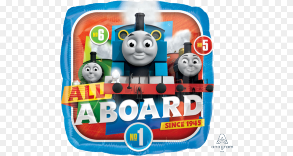 Thomas And Friends Plate Happy Birthday, Face, Head, Person, Toy Free Png