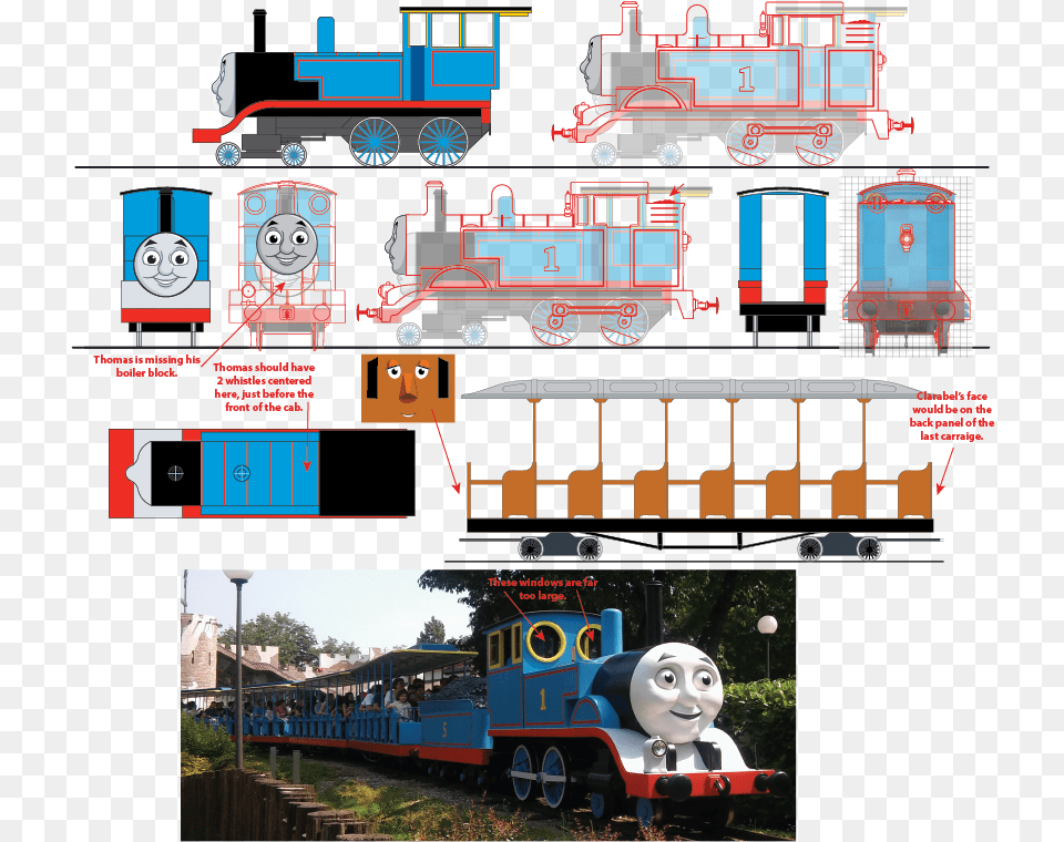 Thomas The Tank Engine, Railway, Locomotive, Vehicle, Transportation Free Png Download