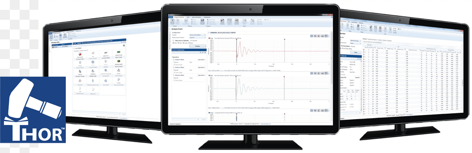 Thor Is The Most Powerful Software On The Market For Computer Monitor, Computer Hardware, Electronics, Hardware, Screen Png Image