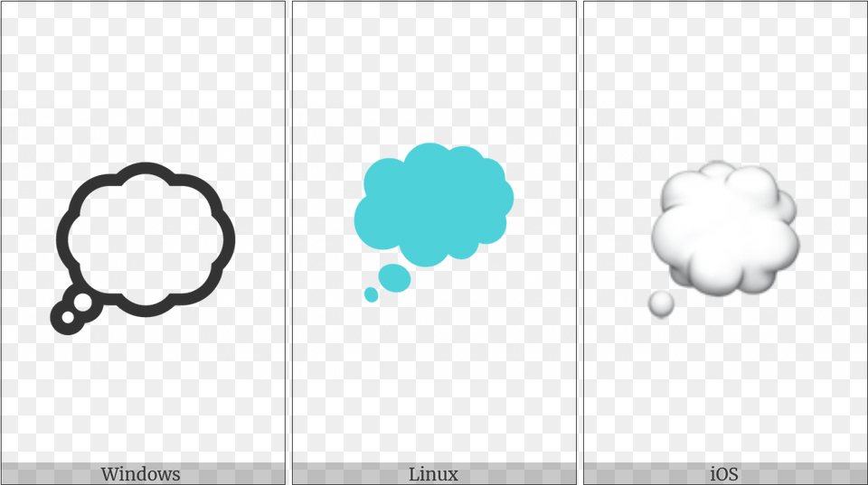 Thought Balloon On Various Operating Systems Operating System, Nature, Outdoors, Stain Free Png Download