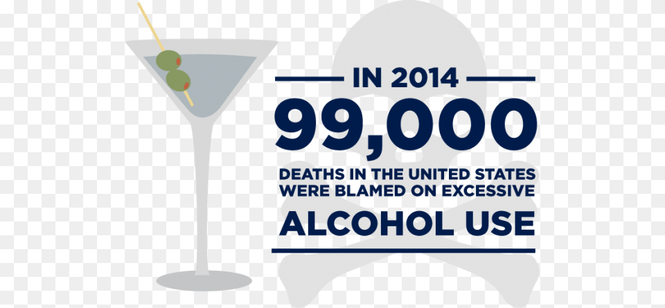 Thousand Deaths Blamed On Excessive Alcohol Use Alcohol Warning Sign, Beverage, Cocktail, Martini, Person Free Png Download