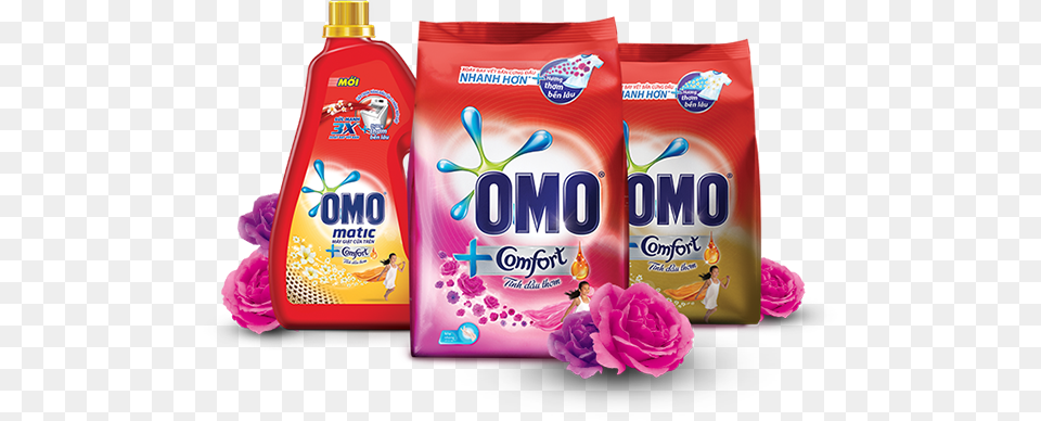 Thq Vietnam Omo Comfort Detergent Omo Comfort, Bottle, Cosmetics, Perfume Free Png