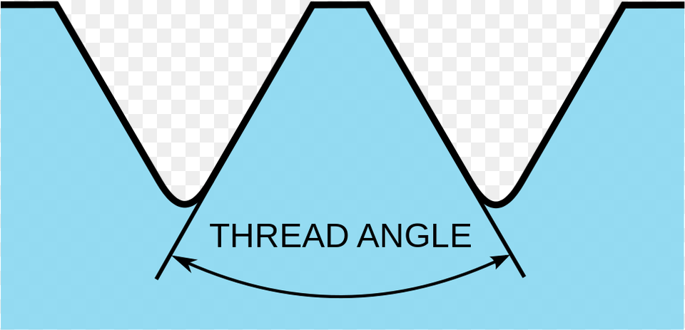 Thread Angle My Mind Is Full, Triangle, Lighting, Logo Free Png