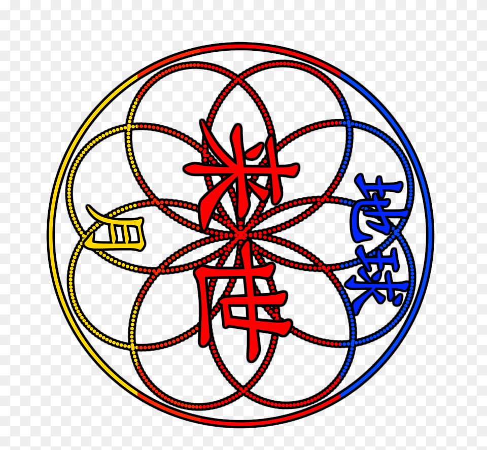 Three Bodies Magic Circle, Text Png