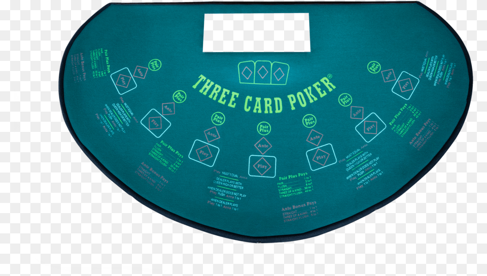 Three Card Poker, Urban, Disk, Game Png