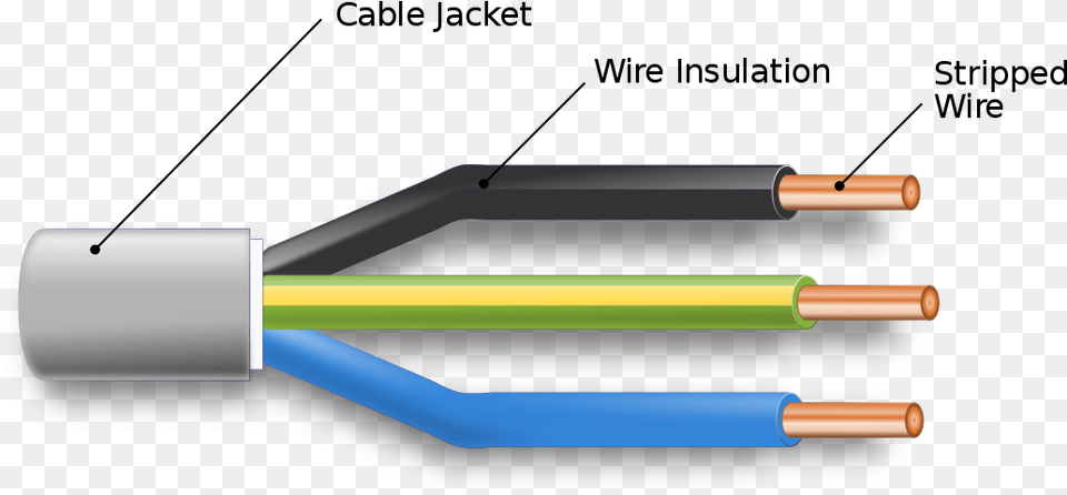 Three Core Cable Diagram Free Transparent Png