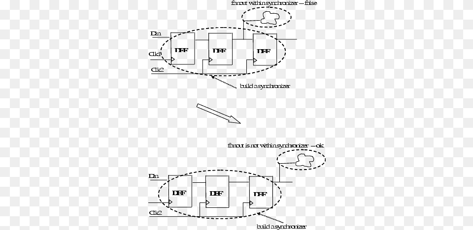 Three Flip Flops Diagram, Chart, Plot, Cad Diagram Png Image
