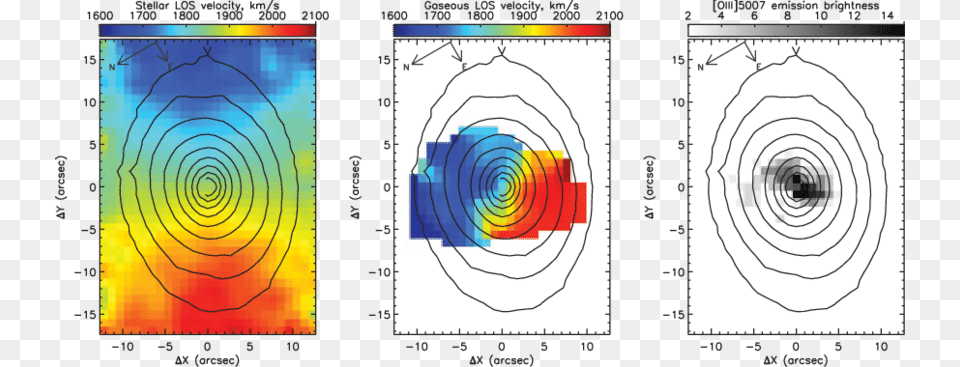 Three Maps For Ngc 5507 Derived From The Sauron Data Gas, Art, Modern Art, Spiral, Weapon Png Image