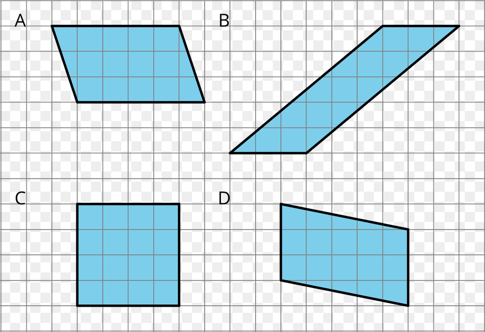 Three Of These Parallelograms Have The Same Area As, Blackboard, Symbol Free Transparent Png