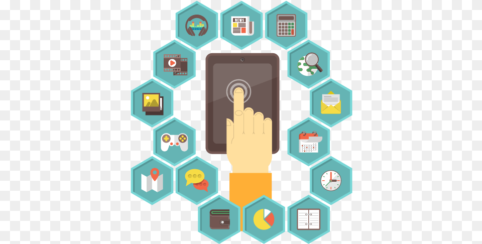 Three Software Components For A User Software, Computer, Electronics, Tablet Computer Png