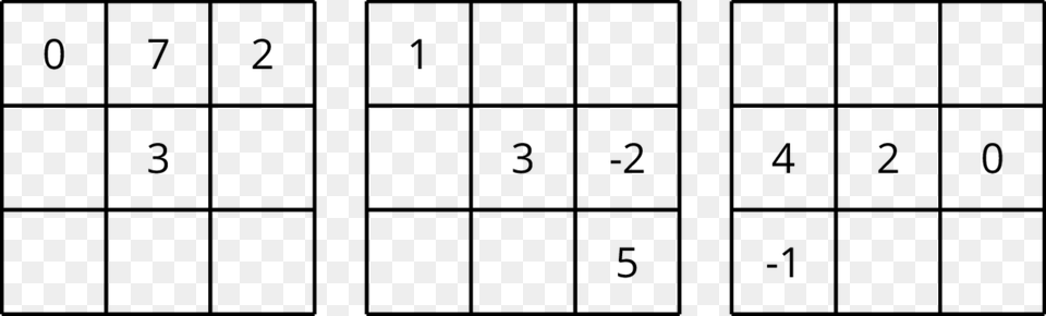 Three Square Grids Each With Three Columns And Three, Gray Free Png