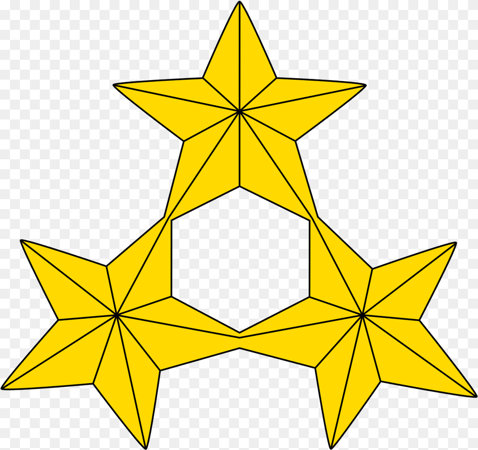 Three Stars New Latvian Three Stars, Star Symbol, Symbol Free Png
