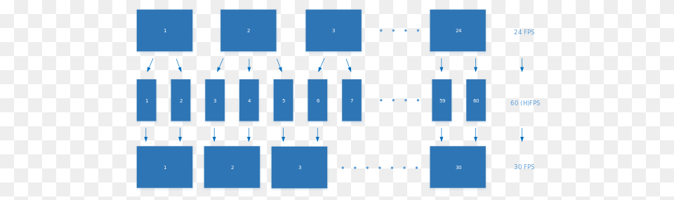 Three Two Pull Down, Computer, Computer Hardware, Computer Keyboard, Electronics Free Png Download