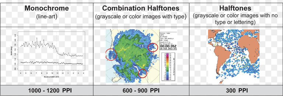 Three Types Of Raster Images Combinations Bitmapped Line Half Tone, Chart, Plot, Map, Text Png Image