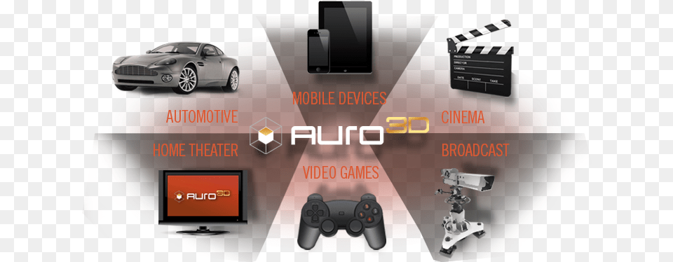 Three Video Games, Wheel, Vehicle, Transportation, Tire Free Png Download