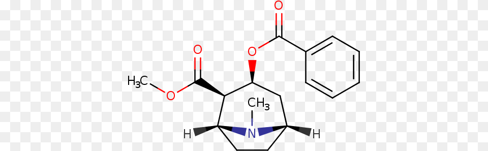 Thumb 2 Amino 2 5 Dichlorobenzophenone Free Transparent Png