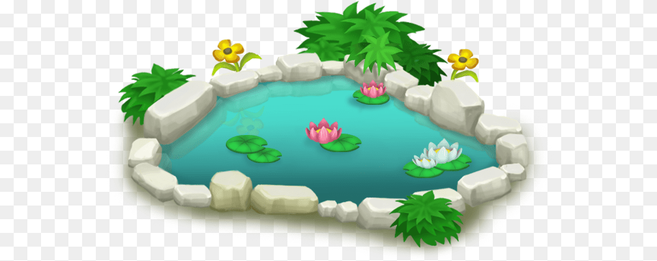 Thumb Water, Pond, Outdoors, Nature Png Image