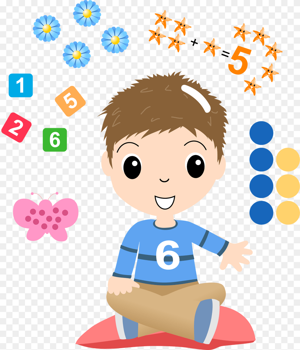 Thumb Math For Kids, Baby, Person, Face, Head Png Image