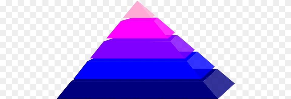 Thumb Image Pyramid Vector, Triangle Free Transparent Png