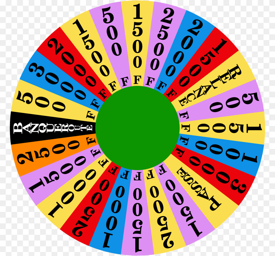 Thumb Image Wheel Of Fortune Wheel, Number, Symbol, Text, Disk Free Transparent Png