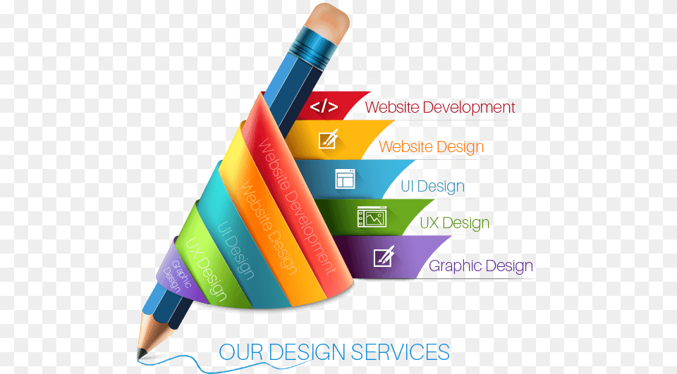 Thumb Printers Visiting Cards Design, Pencil, Dynamite, Weapon Free Png