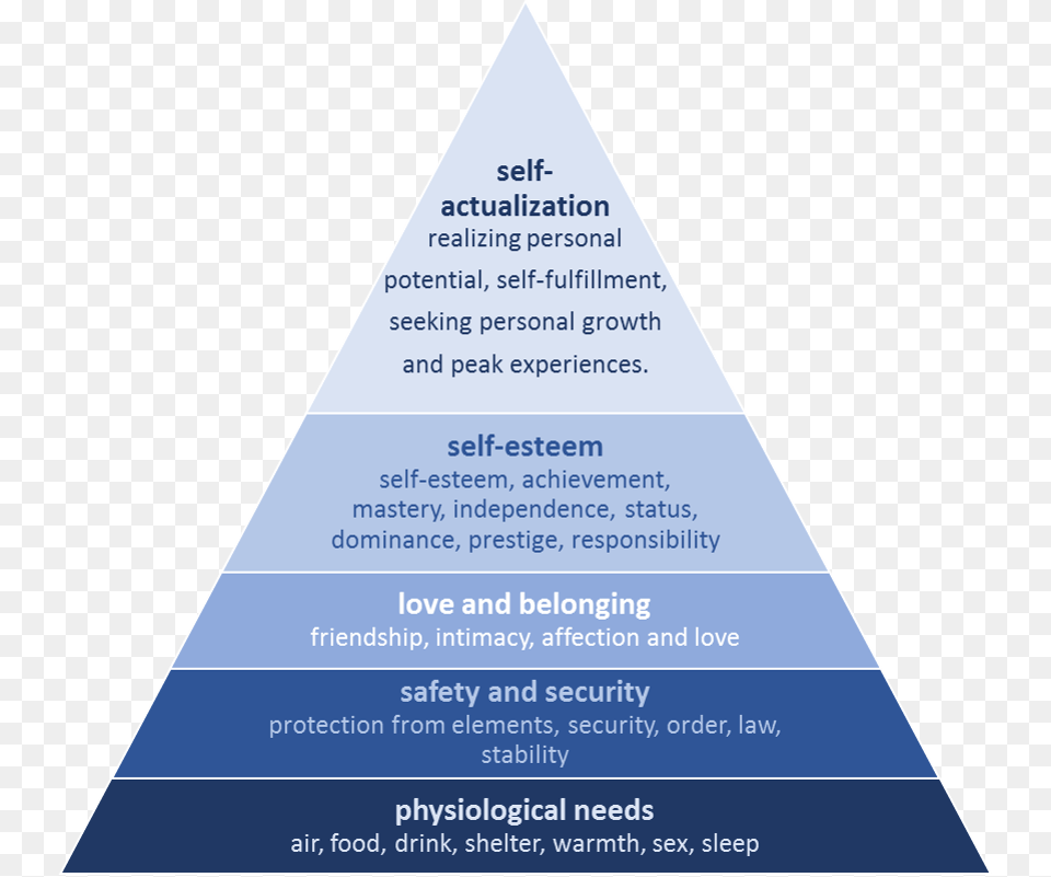 Thumbnail For Version As Of Non Fatal Offences Triangle, Business Card, Paper, Text, Architecture Free Transparent Png