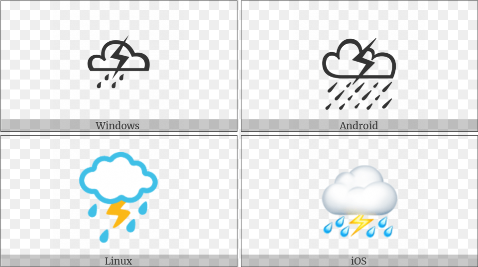 Thunder Cloud And Rain On Various Operating Systems, Person, Head, Nature, Outdoors Free Png