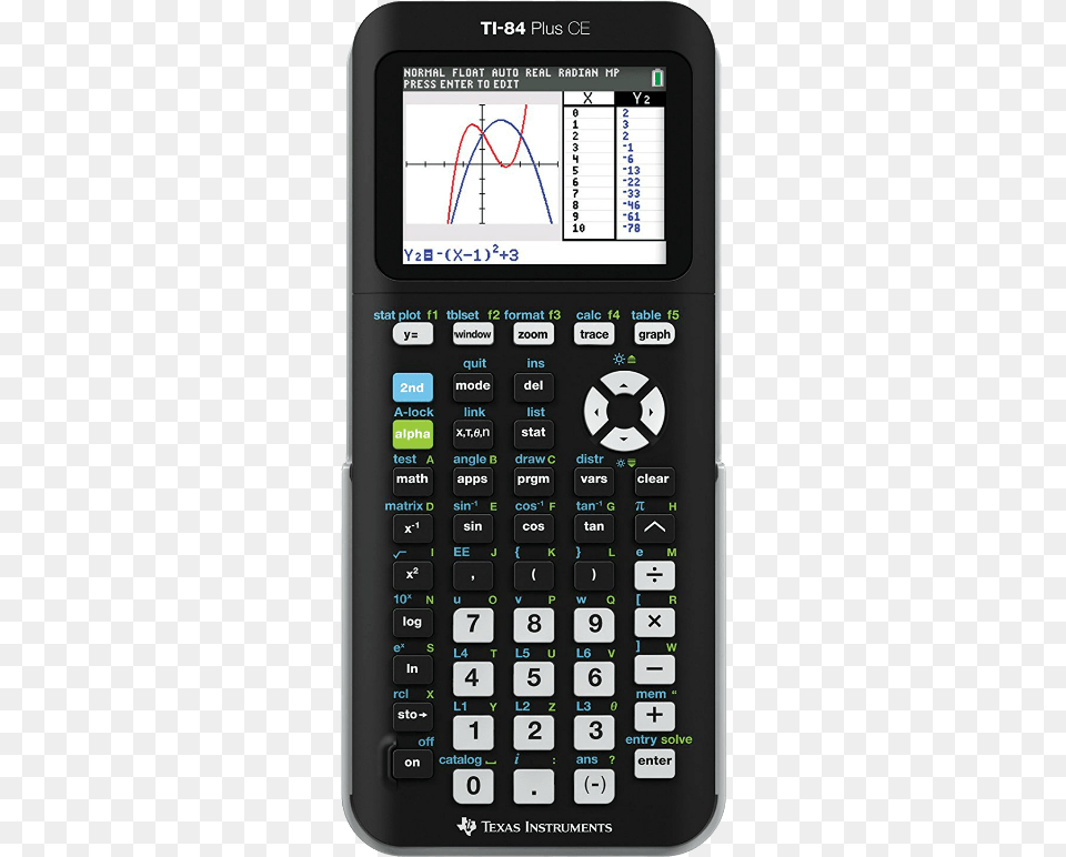 Ti 84 Plus Ce Ti 84 Plus Ce Graphing Calculator, Electronics, Mobile Phone, Phone Free Transparent Png