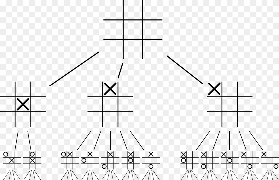 Tic Tac Toe Photo Search Tree Tic Tac Toe, Gray Free Transparent Png