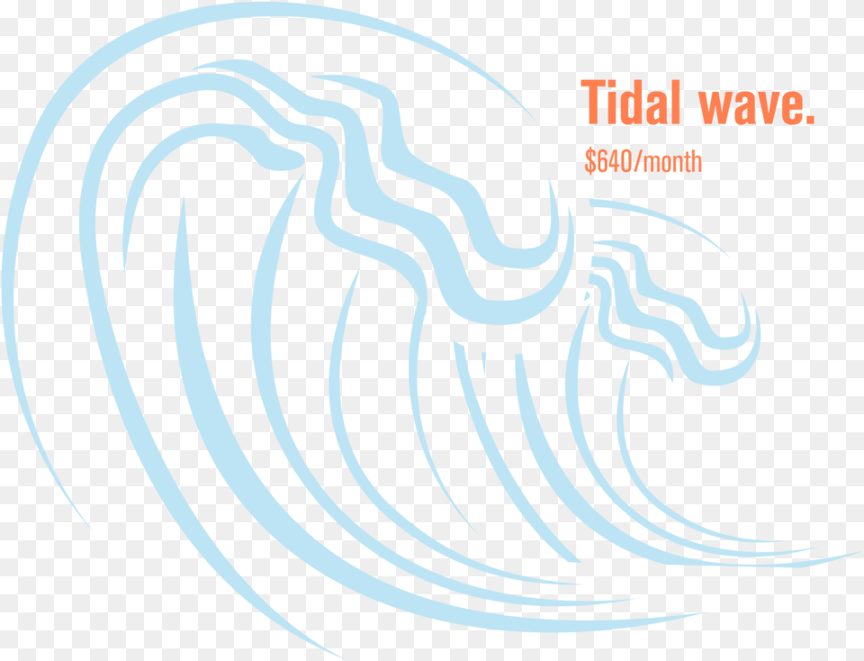 Tidal Wave 01 Sticker Mural Vagues 3 20x15cm Wall Artfr, Nature, Night, Outdoors, Sea Png Image