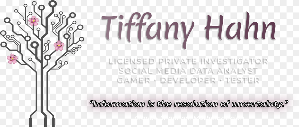 Tiffany Hahn Faviconico In Photoshop 2020 Language, Advertisement, Blackboard, Text, Flower Free Png