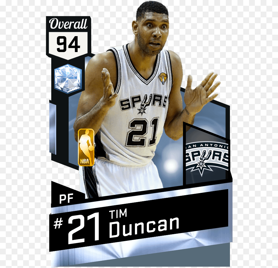 Tim Duncan Steph Curry 2k18 Rating, Person, Body Part, Finger, Hand Free Transparent Png
