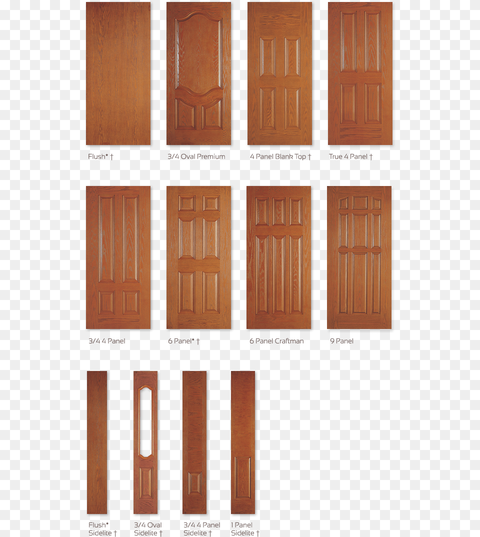 Timberline Textured Fiberglass Door Panels Fibreglass Wood Grain Doors Flush, Hardwood Png