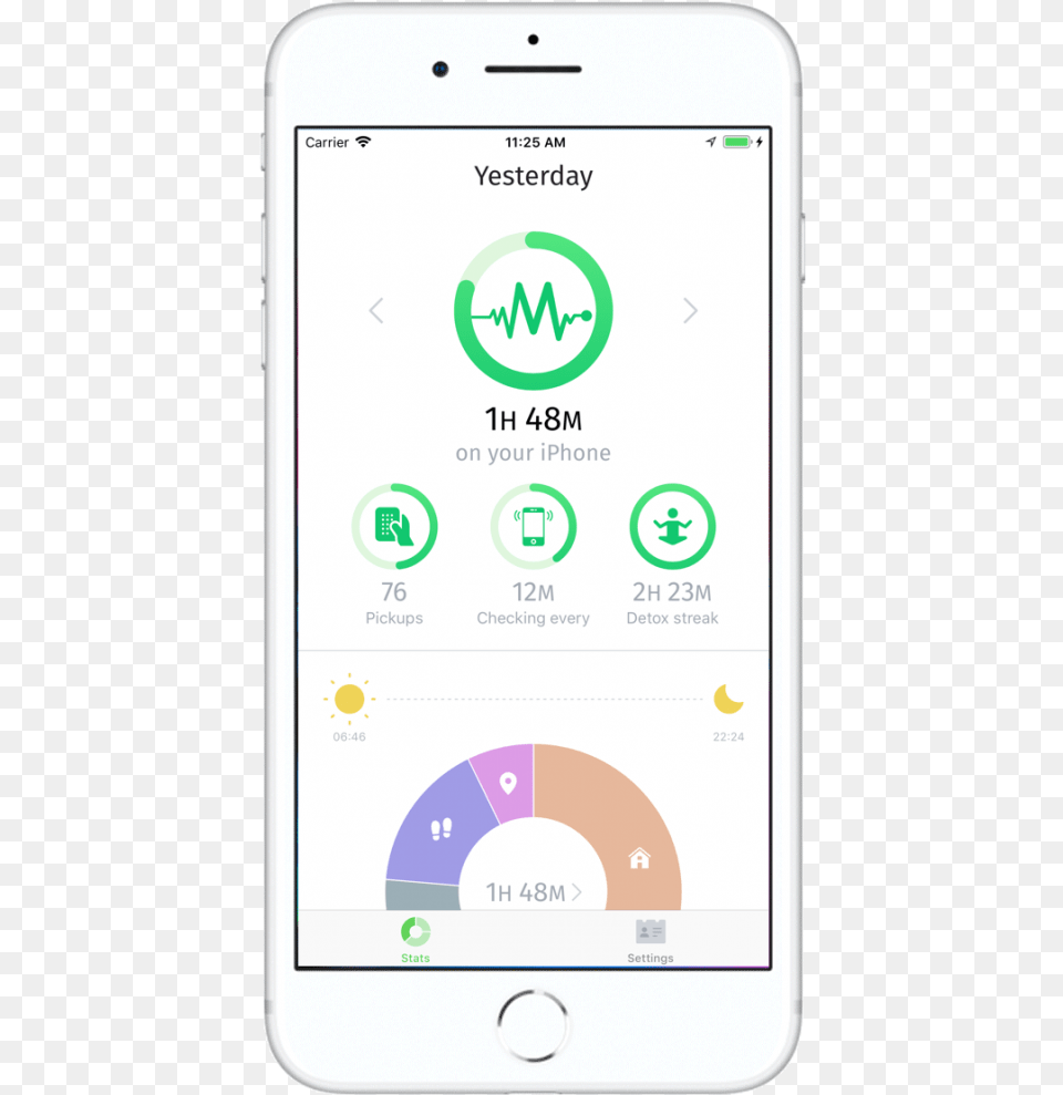 Time Management Mobile App Design, Electronics, Mobile Phone, Phone Png Image
