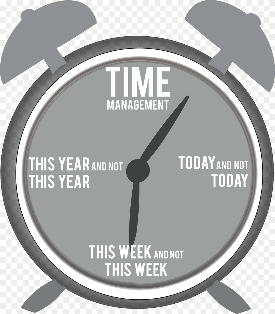 Time Management Strategies Of Time Management, Alarm Clock, Clock Free Png