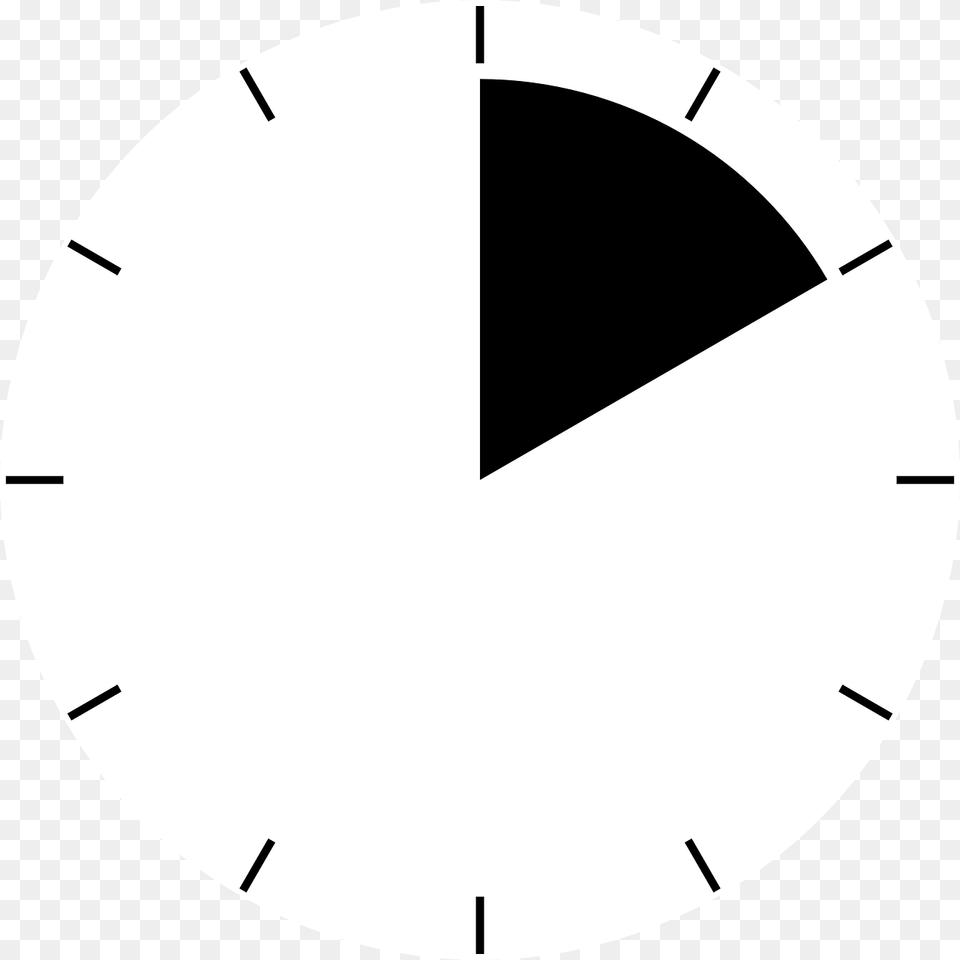 Time Minutes Stopwatch Timer Hours Waiting Clock Color Wheel Black To White, Triangle Free Png