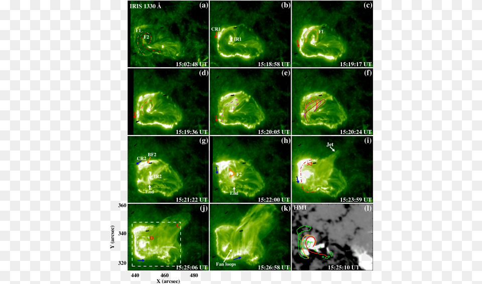 Time Sequences Of Iris 1330 Showing Two Episodes Earth, Green, Astronomy, Nebula, Outer Space Free Transparent Png