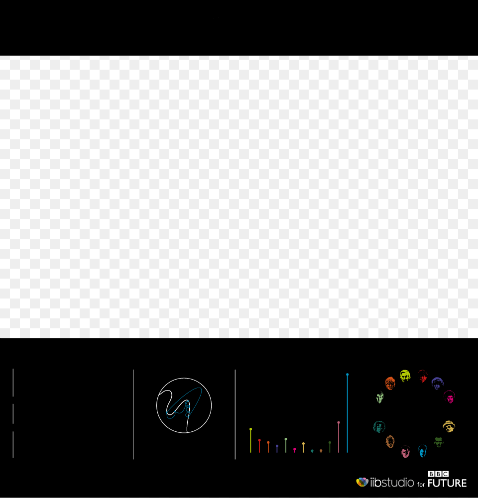 Time Travel Free Transparent Png
