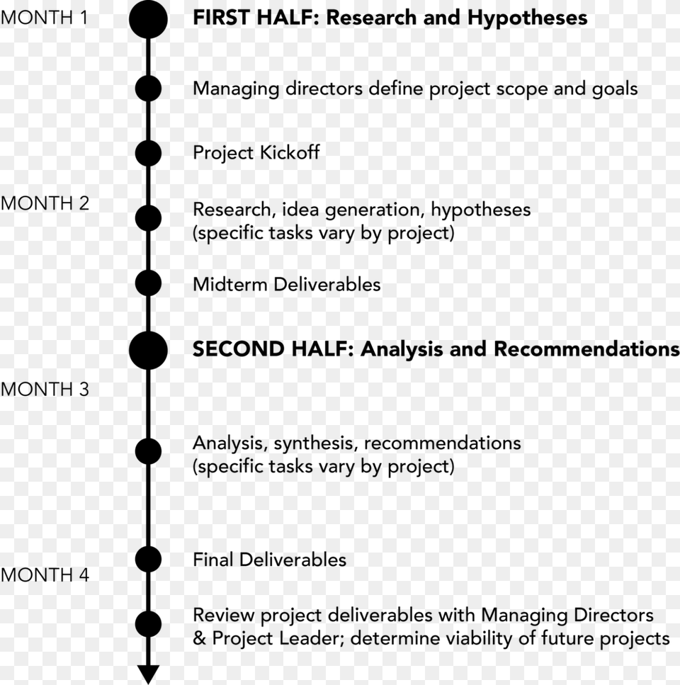 Timeline, Gray Free Png Download