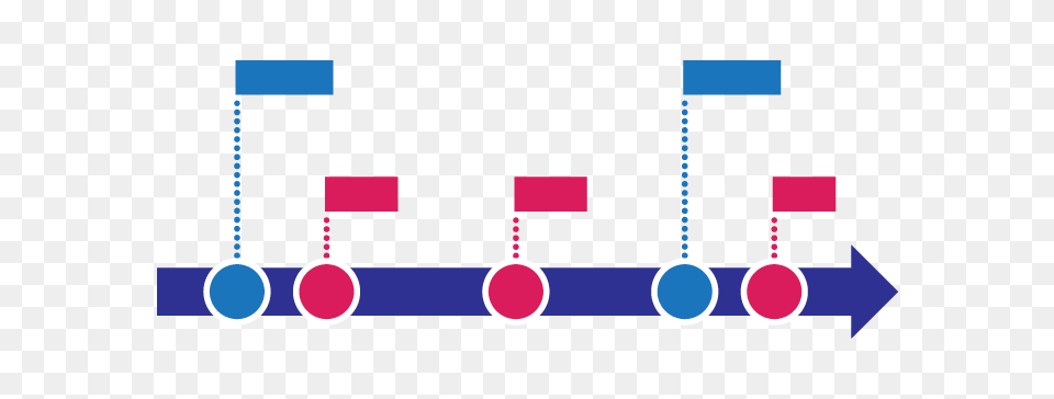 Timeline, First Aid Png Image