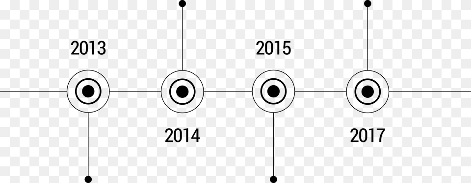 Timeline Circle, Diagram Free Png Download