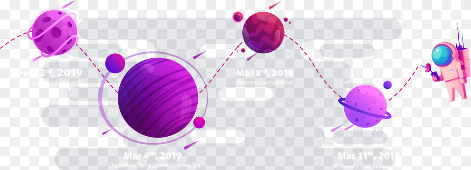 Timeline Circle Hd Wallpapers U0026 Backgrounds Download Circle, Purple, Sphere, Astronomy, Moon Png Image