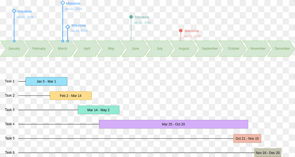 Timeline Diagram Software Screenshot Free Transparent Png