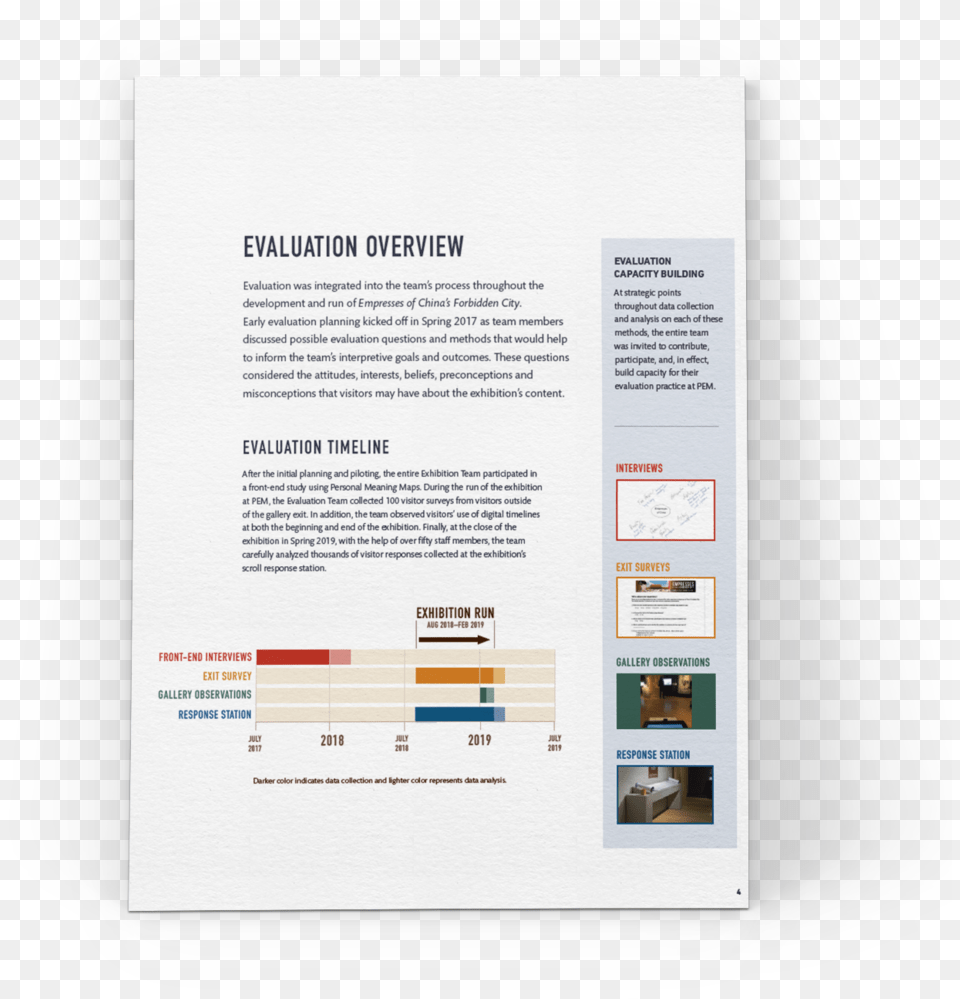 Timeline Intro Brochure, Advertisement, Page, Poster, Text Free Png